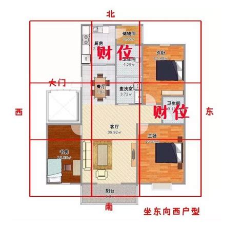 財位 廁所|房間財位在哪裡？財為什麼能放、什麼千萬別放！7 大。